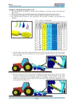 Предварительный просмотр 15 страницы Farmet SOFTER 4,5 NS Operating Manual