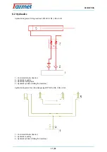 Предварительный просмотр 17 страницы Farmet SOFTER 4 N Operating Manual