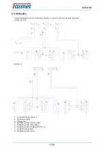 Предварительный просмотр 17 страницы Farmet SOFTER 4P Operating Manual