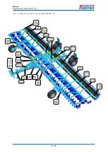 Предварительный просмотр 9 страницы Farmet SOFTER 8 PS Operating Manual