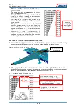 Предварительный просмотр 22 страницы Farmet SOFTER 8 PS Operating Manual