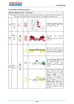 Предварительный просмотр 28 страницы Farmet SOFTER 9 PSW Operating Manual