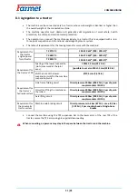 Preview for 21 page of Farmet TRIOLENT TX 470 PS Operating Manual