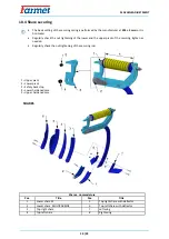 Preview for 30 page of Farmet TRIOLENT TX 470 PS Operating Manual