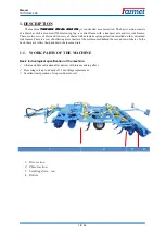 Предварительный просмотр 12 страницы Farmet TRITON 450 PS Operating Manual