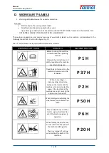 Предварительный просмотр 11 страницы Farmet TRITON 600 PS Operating Manual