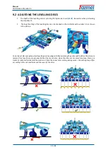 Предварительный просмотр 33 страницы Farmet TRITON 600 PS Operating Manual