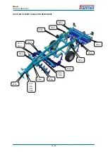 Preview for 11 page of Farmet TRITON HEAVY TRNH 300 P Operating Manual