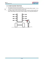 Preview for 25 page of Farmet TRITON HEAVY TRNH 300 P Operating Manual