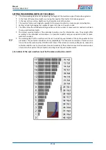 Preview for 27 page of Farmet TRITON HEAVY TRNH 300 P Operating Manual