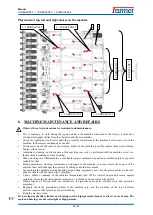 Предварительный просмотр 21 страницы Farmet TURBULENT 3 Operating Manual