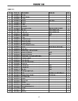 Preview for 21 page of Farmi Forest Corporation 100 Operation, Maintenance And Spare Parts Manual