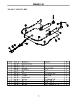 Preview for 25 page of Farmi Forest Corporation 100 Operation, Maintenance And Spare Parts Manual