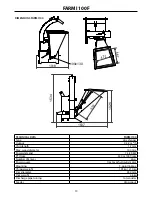 Preview for 13 page of Farmi Forest Corporation 100F Operation, Maintenance And Spare Parts Manual