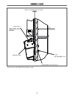 Preview for 27 page of Farmi Forest Corporation 100F Operation, Maintenance And Spare Parts Manual