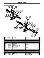 Preview for 32 page of Farmi Forest Corporation 100F Operation, Maintenance And Spare Parts Manual