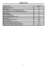 Предварительный просмотр 12 страницы Farmi Forest Corporation 4670 Operation, Maintenance And Spare Parts Manual