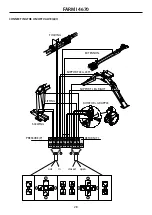 Предварительный просмотр 28 страницы Farmi Forest Corporation 4670 Operation, Maintenance And Spare Parts Manual