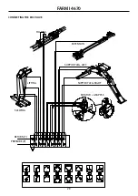 Предварительный просмотр 29 страницы Farmi Forest Corporation 4670 Operation, Maintenance And Spare Parts Manual