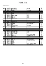 Предварительный просмотр 37 страницы Farmi Forest Corporation 4670 Operation, Maintenance And Spare Parts Manual
