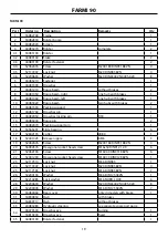 Preview for 19 page of Farmi Forest Corporation 90 Operation, Maintenance And Spare Parts Manual