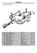 Preview for 20 page of Farmi Forest Corporation 90 Operation, Maintenance And Spare Parts Manual