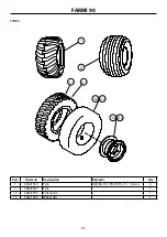 Preview for 23 page of Farmi Forest Corporation 90 Operation, Maintenance And Spare Parts Manual