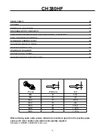 Предварительный просмотр 5 страницы Farmi Forest Corporation CH380HF Operation, Maintenance And Spare Parts Manual