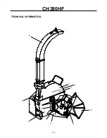 Предварительный просмотр 14 страницы Farmi Forest Corporation CH380HF Operation, Maintenance And Spare Parts Manual