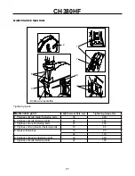 Предварительный просмотр 27 страницы Farmi Forest Corporation CH380HF Operation, Maintenance And Spare Parts Manual