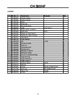 Предварительный просмотр 35 страницы Farmi Forest Corporation CH380HF Operation, Maintenance And Spare Parts Manual