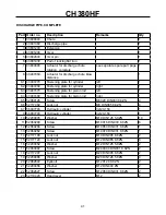 Предварительный просмотр 41 страницы Farmi Forest Corporation CH380HF Operation, Maintenance And Spare Parts Manual