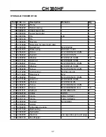 Предварительный просмотр 47 страницы Farmi Forest Corporation CH380HF Operation, Maintenance And Spare Parts Manual