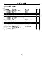Предварительный просмотр 51 страницы Farmi Forest Corporation CH380HF Operation, Maintenance And Spare Parts Manual