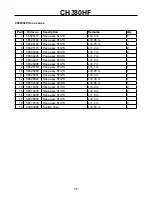 Предварительный просмотр 55 страницы Farmi Forest Corporation CH380HF Operation, Maintenance And Spare Parts Manual