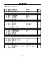 Предварительный просмотр 57 страницы Farmi Forest Corporation CH380HF Operation, Maintenance And Spare Parts Manual