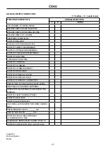 Предварительный просмотр 27 страницы Farmi Forest Corporation CR40 Operation, Maintenance And Spare Parts Manual