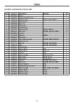 Предварительный просмотр 33 страницы Farmi Forest Corporation CR40 Operation, Maintenance And Spare Parts Manual