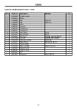 Предварительный просмотр 45 страницы Farmi Forest Corporation CR40 Operation, Maintenance And Spare Parts Manual