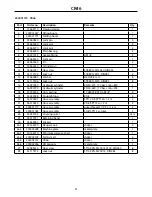 Предварительный просмотр 31 страницы Farmi Forest Corporation CR46 Operation, Maintenance And Spare Parts Manual