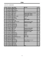 Предварительный просмотр 37 страницы Farmi Forest Corporation CR46 Operation, Maintenance And Spare Parts Manual