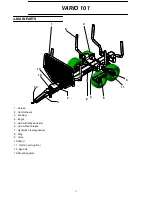 Preview for 11 page of Farmi Forest Corporation VARIO 101 Operating, Maintenance And Spare Parts Manual