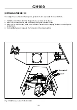 Preview for 16 page of Farmi Forest CH 160 Operation, Maintenance And Spare Parts Manual