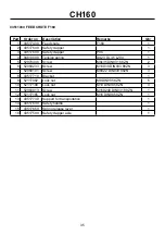 Preview for 35 page of Farmi Forest CH 160 Operation, Maintenance And Spare Parts Manual