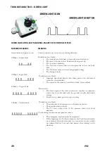 Preview for 30 page of Farmi Forest CH18 PTO Operation And Maintenance Manual