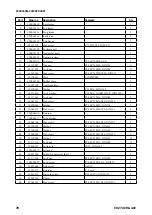 Preview for 78 page of Farmi Forest CH27 ACC Operation, Maintenance And Spare Parts Manual