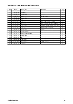 Preview for 81 page of Farmi Forest CH27 ACC Operation, Maintenance And Spare Parts Manual