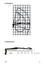 Предварительный просмотр 15 страницы Farmi Forest CR47 Operation, Maintenance And Spare Parts Manual