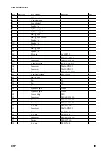 Preview for 39 page of Farmi Forest CR67 Operation, Maintenance And Spare Parts Manual