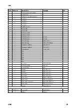 Предварительный просмотр 35 страницы Farmi Forest CR69 Operation, Maintenance And Spare Parts Manual